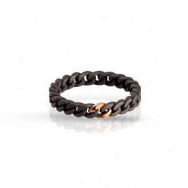 Collection GROUMETTE